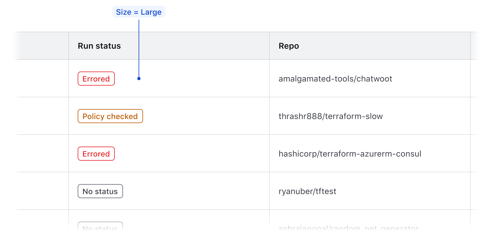 Large badge within a table